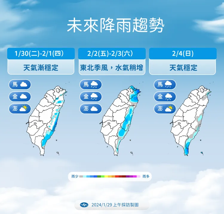 降雨趨勢。氣象署提供