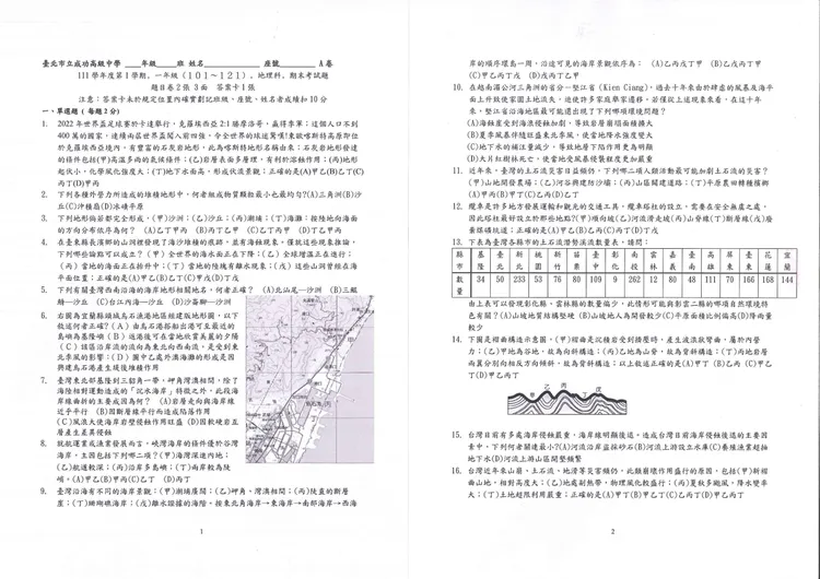 成功高中111學年度第一學期高一地理科期末考試題。讀者提供