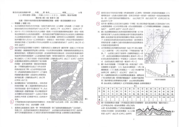 成功高中112學年度第一學期高一地理科期末考試題。讀者提供