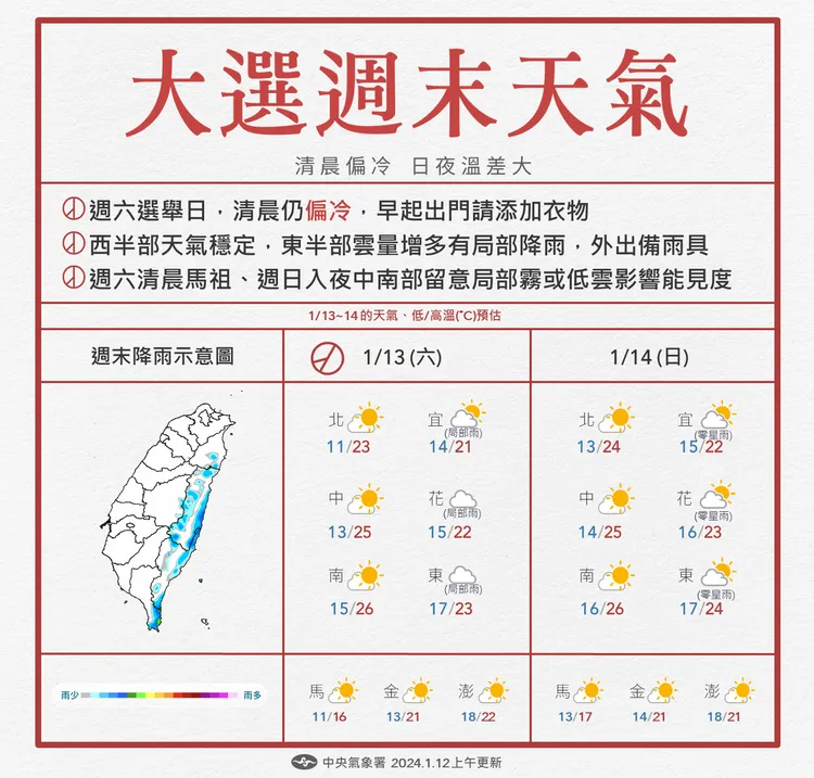 週末天氣。氣象署提供