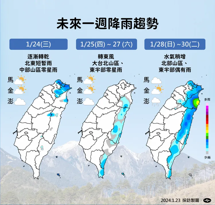降雨趨勢。氣象署提供