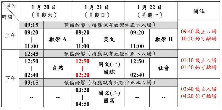 學測日程表。翻攝大考中心學測簡章