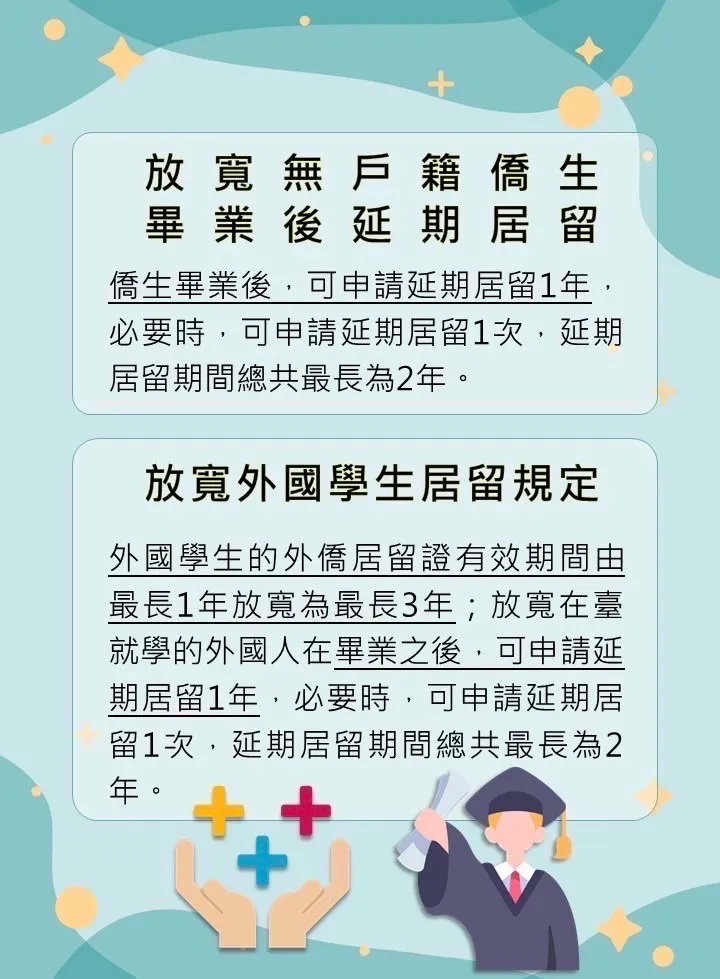 移民法放寬外籍學生規定。翻攝畫面