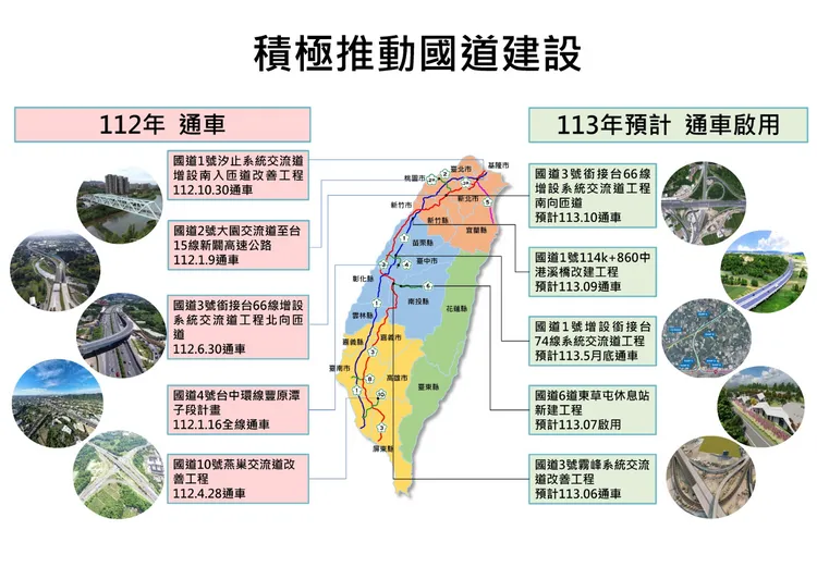 國道建設。高公局提供