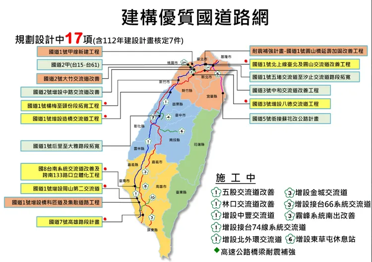國道路網。高公局提供