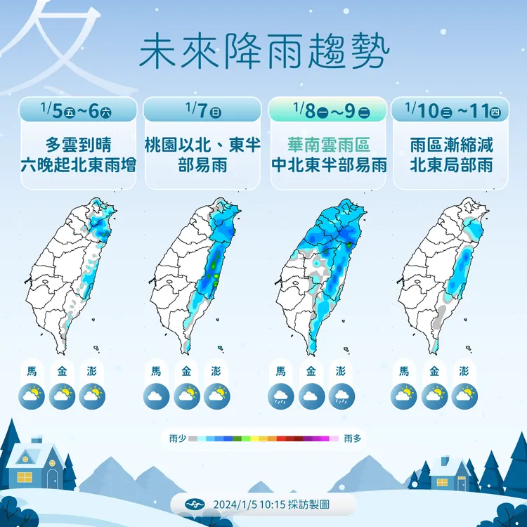 降雨趨勢。氣象署提供