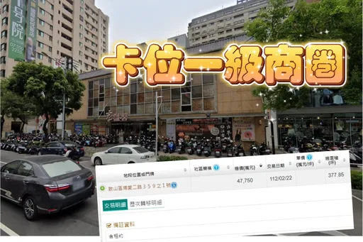 租客變房東 享溫馨4.77億卡巨蛋店一半產權