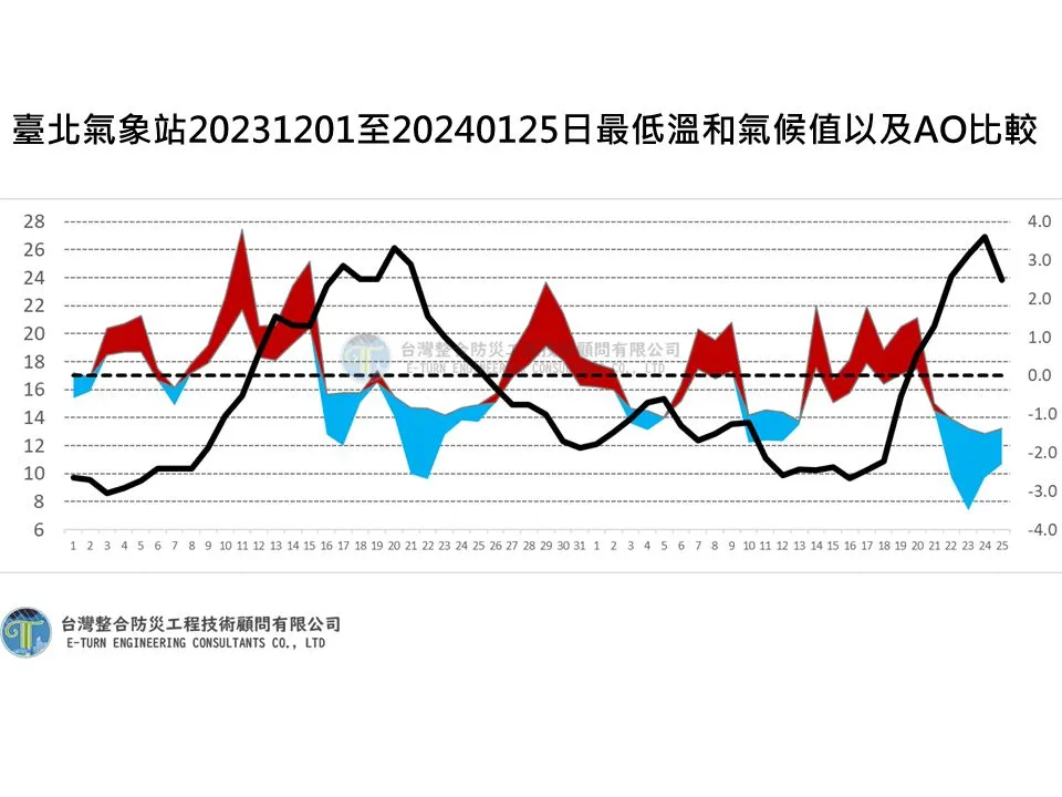 翻攝自賈新興臉書