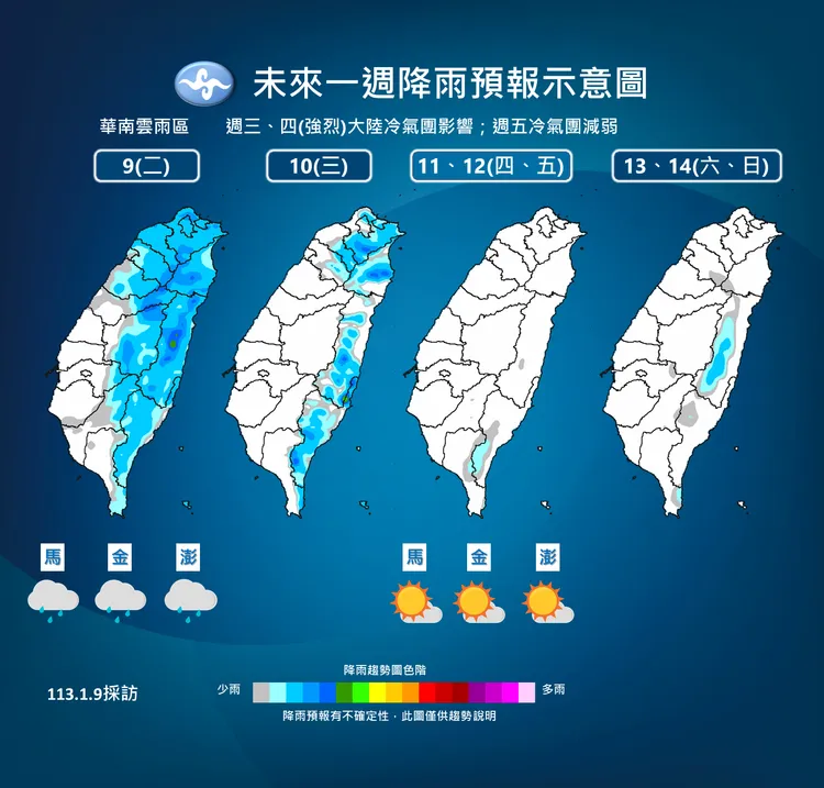 降雨趨勢。氣象署提供