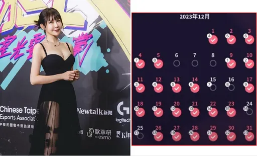 《全明星》阿樂月經2個月連來6次!差點天天見紅婦科醫生這麼說