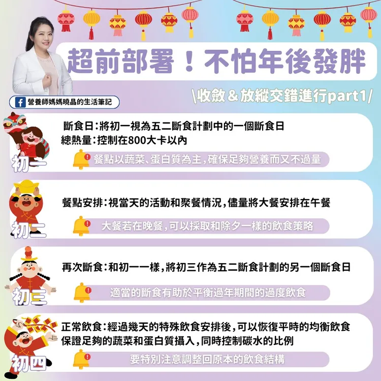 過年這樣吃不發胖！翻攝臉書粉專「營養師媽媽曉晶的生活筆記」