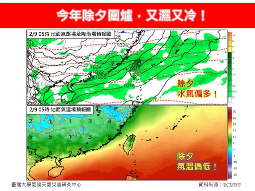 除夕圍爐又濕又冷!逼近強烈大陸冷氣團 春節雨區曝光