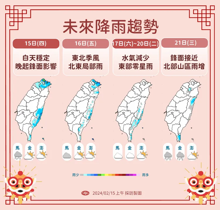 降雨趨勢。氣象署提供