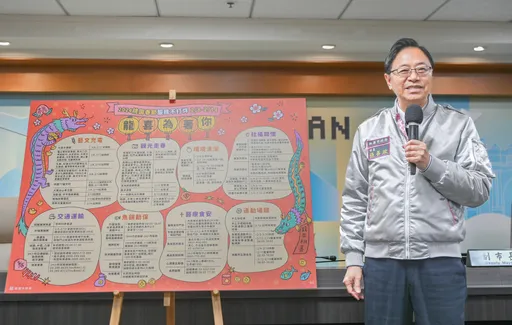 「龍喜為著你」陪市民順利過好年 桃市春節8大貼心服務不打烊