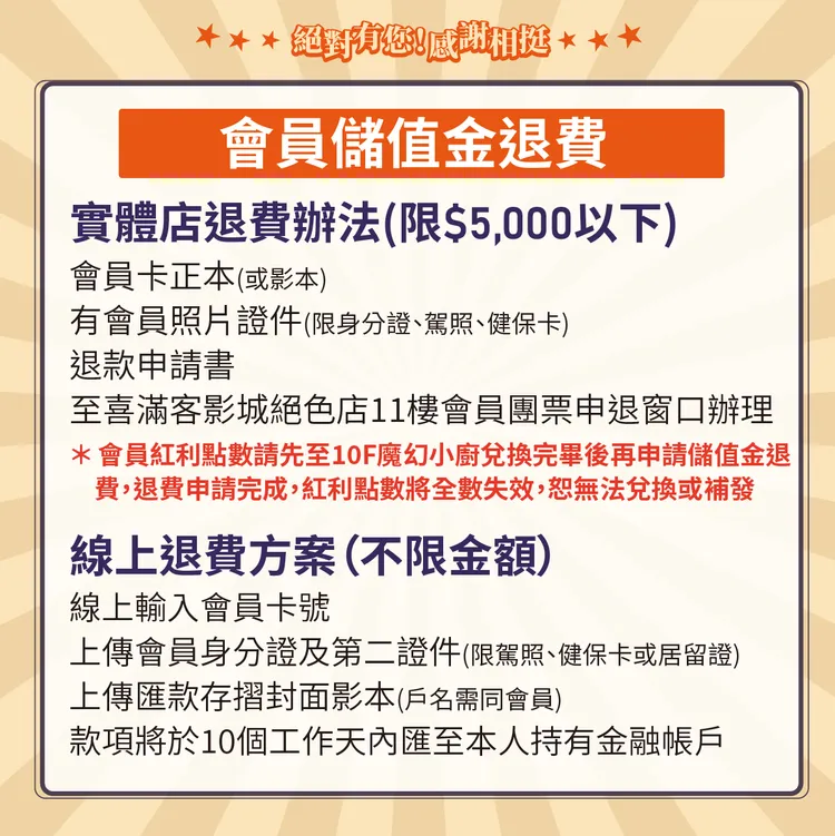 喜滿客影城公布退費方式。翻攝自喜滿客臉書