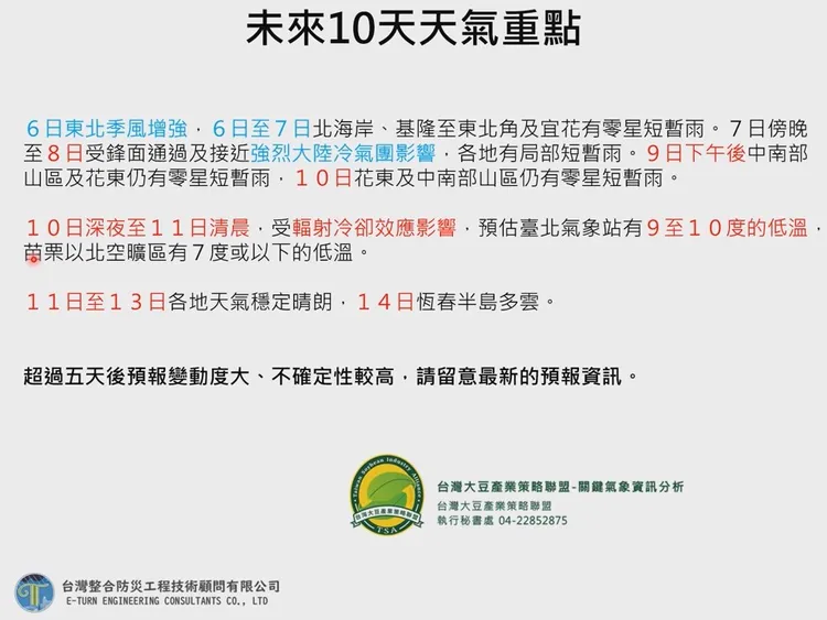 未來10天天氣重點。翻攝自賈新興臉書