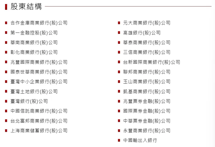 台灣金聯股東結構。翻攝台灣金聯官方網站