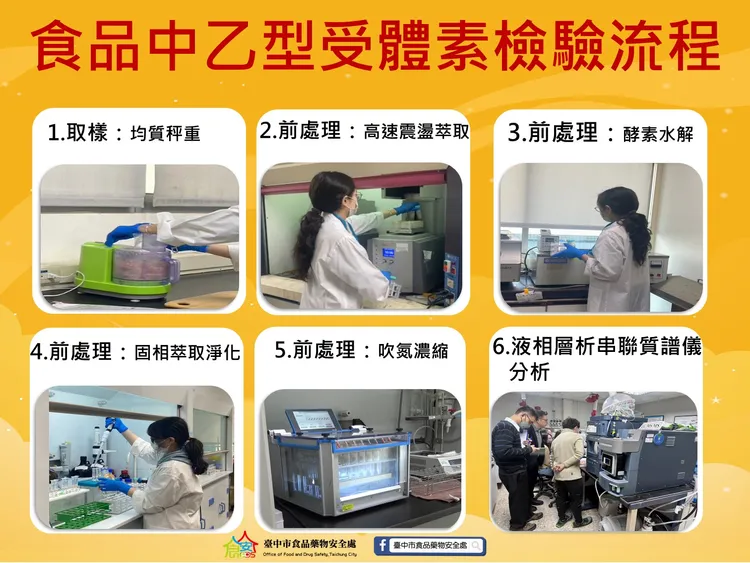 此次受體素檢驗流程。翻攝畫面