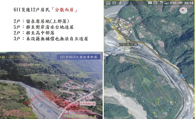 611之後Isbabanal(杜氏)家族分散而居，原有的社會關係與家族網絡逐漸瓦解。取自台邦．撒沙勒臉書