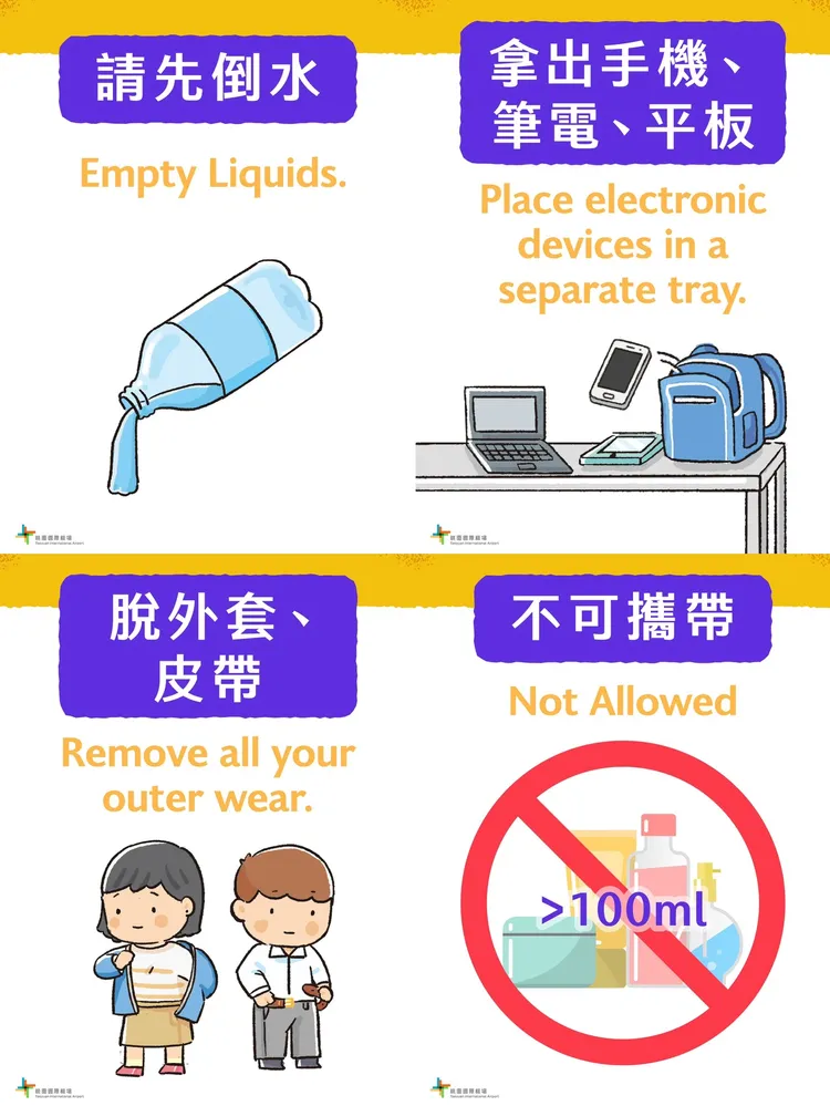為加速通關效率，民眾可掌握4大撇步，節省安檢通關時間。桃機公司提供