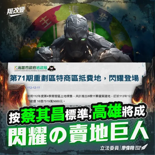 蔡其昌抨台中「賣土地的巨人」　藍委反諷高雄才是「閃耀的炒房巨人」