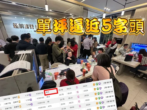 興富發「孟學苑」實登曝光 均價44萬最貴單坪48.6萬