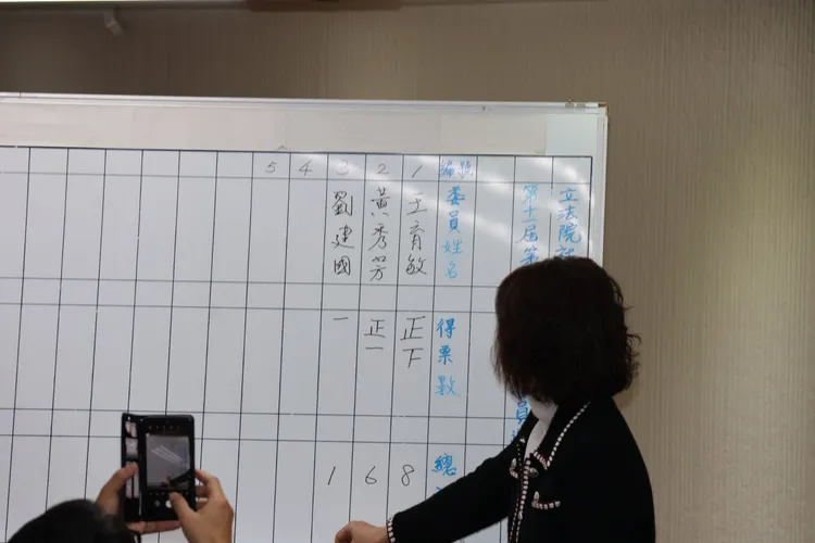 根據召委選舉結果，劉建國還獲得1票。莊宗達攝