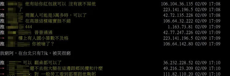 翻攝《台大批踢踢》實業坊