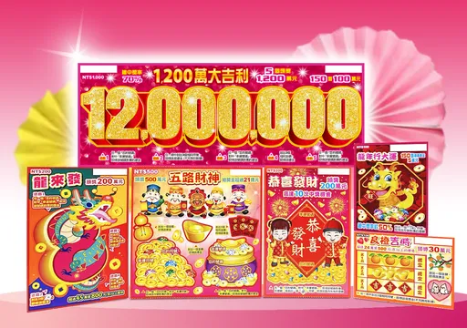 這款刮刮樂中獎率100% 頭獎300萬元!不想抱蛋看這裡