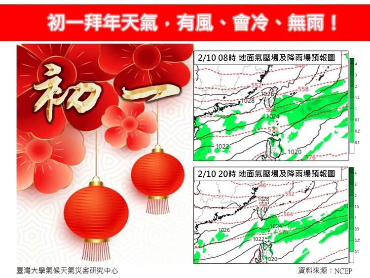 初一拜年天氣，有風、會冷、無雨！取自林老師氣象站