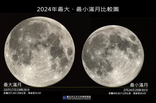錯過再等62年!元宵節逢最小滿月 天文館今日直播到眼前