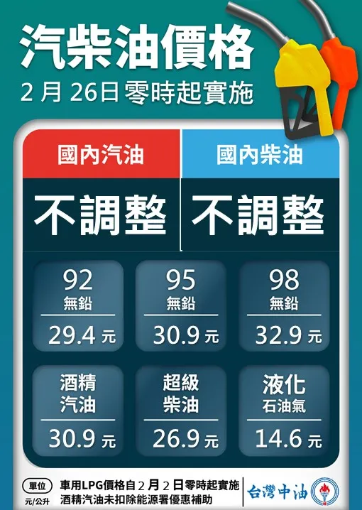 本周油價表。翻攝台灣中油臉書