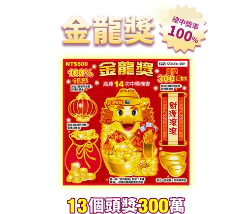 龍子加持！小夫妻彰化買3千刮刮樂　爽刮中300萬