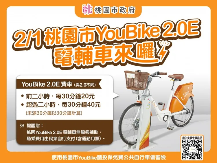 桃園市2/1起投入600輛YouBike2.0E電輔車租借。圖取自YouBike