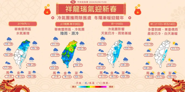 氣象署