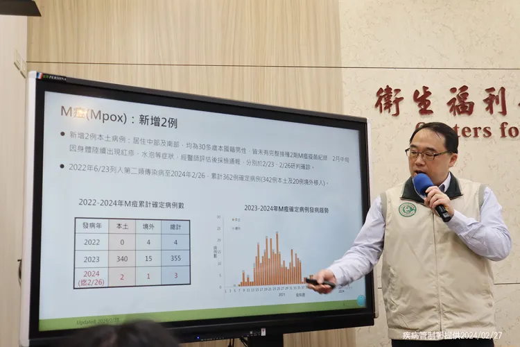 疾管署宣布新增2例本土M痘確定病例，經疫調匡列7名接觸者。疾管署提供