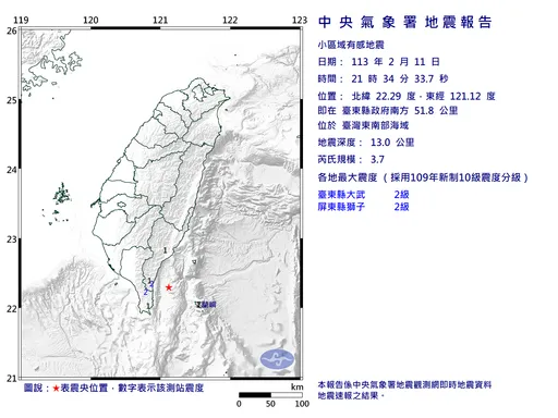 過年地牛翻身！21:34台東外海規模3.7「極淺層地震」　2縣市有感