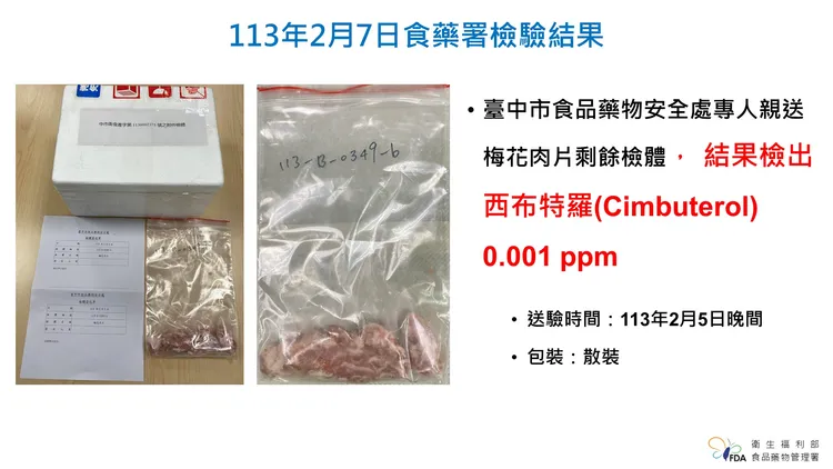 食藥署提供