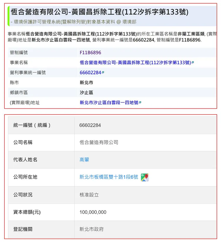 四叉貓查到資料，負責拆除黃國昌違建的「恆合營造有限公司」地址，居然和黃國昌板橋服務處是同一地址。