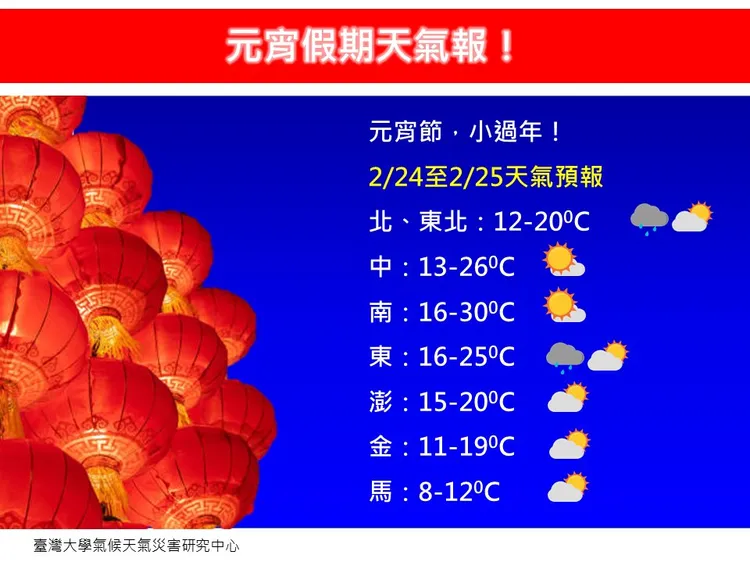 一圖看清元宵節各地天氣狀況。翻攝自臉書「林老師氣象站」