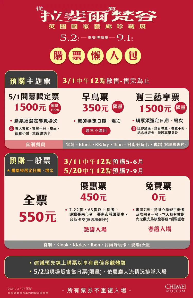 購票懶人包。館方提供