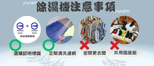 睜大眼!你家除濕機是這54款瑕疵品嗎? 召回勿再用