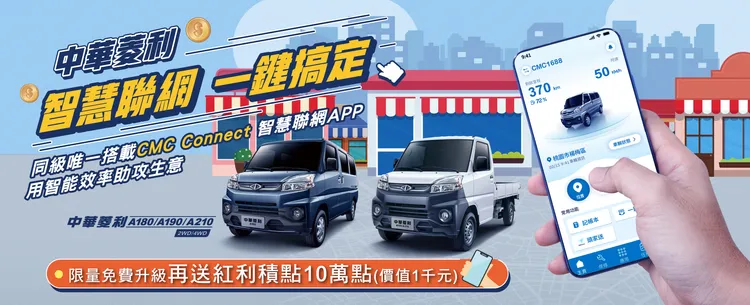 CMC Connect智慧聯網APP管理服務功能，提供「快通知」、「快物流」、「快救援」、「快掌握」與「快保修」5大功能，讓車主遠端達成車輛管理。業者提供