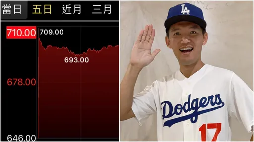 熬過「台積電血崩」盼到709元 台南Josh曝下一步!網驚:賭徒謬論