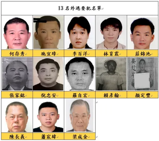 不只朱國榮!23要犯潛逃遭註銷護照 照片曝光驚見交通銀行前董座