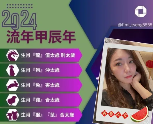 龍年邁向「下元九運」 房市緩步成長南方有前景