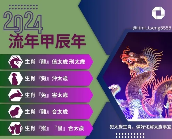 2024年流年