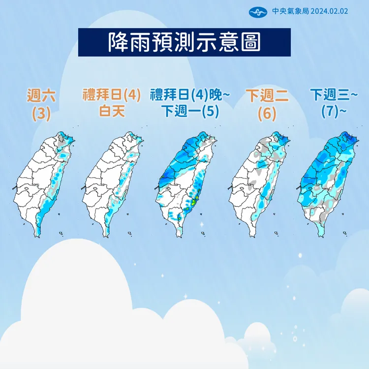 降雨趨勢。氣象署提供