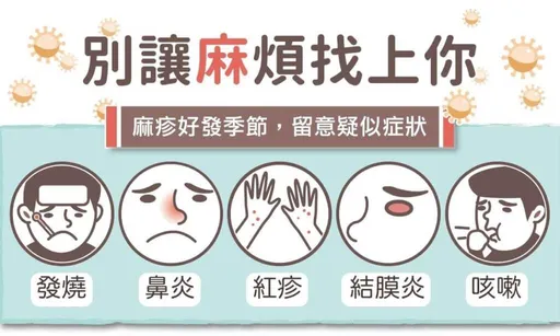 北市今年首例麻疹境外移入 外籍男曾至台北車站、八方雲集