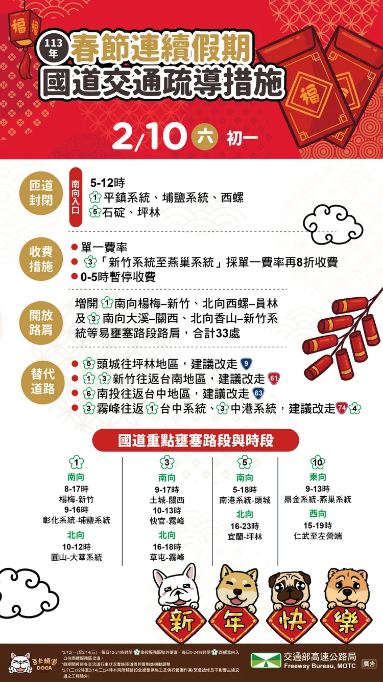 初一國道攻略。高公局提供